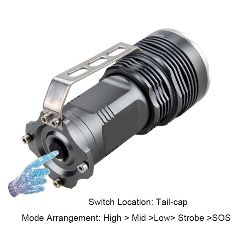 LightHunter 10k på 10.000 Lumen