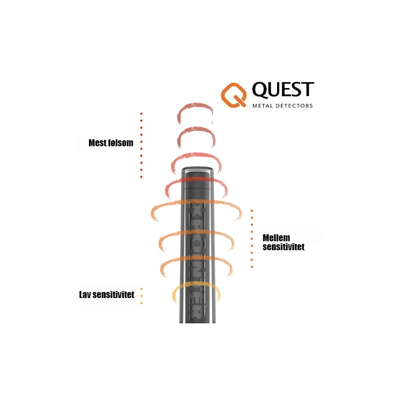 QUEST Xpointer MAX pinpointer